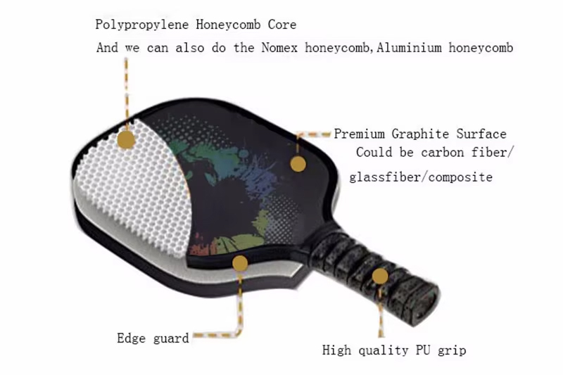 The Main Features and Advantages of PP Honeycomb Pickleball Paddle