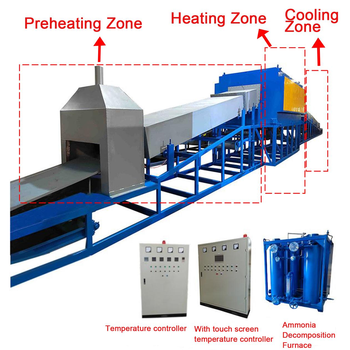 product details