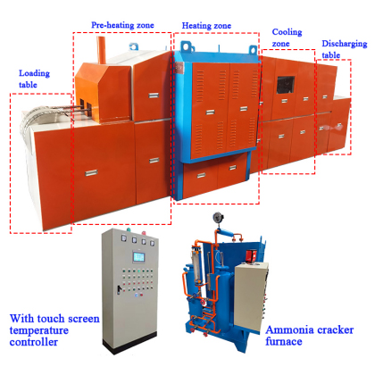 Industrial electric annealing resitance double muffle furnace price