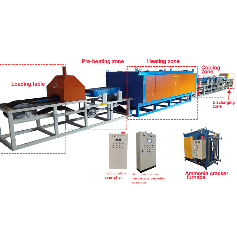 Atmosphere controlled hydrogen annealing furnace for sale