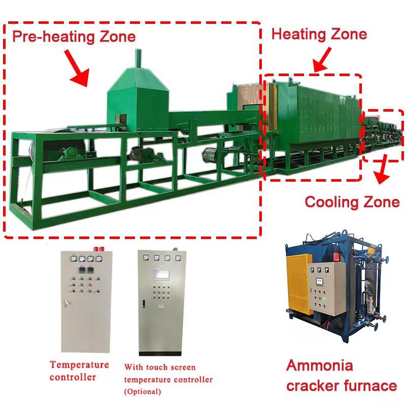 Hight temperature conveyor belt heat treatment furnace for knife