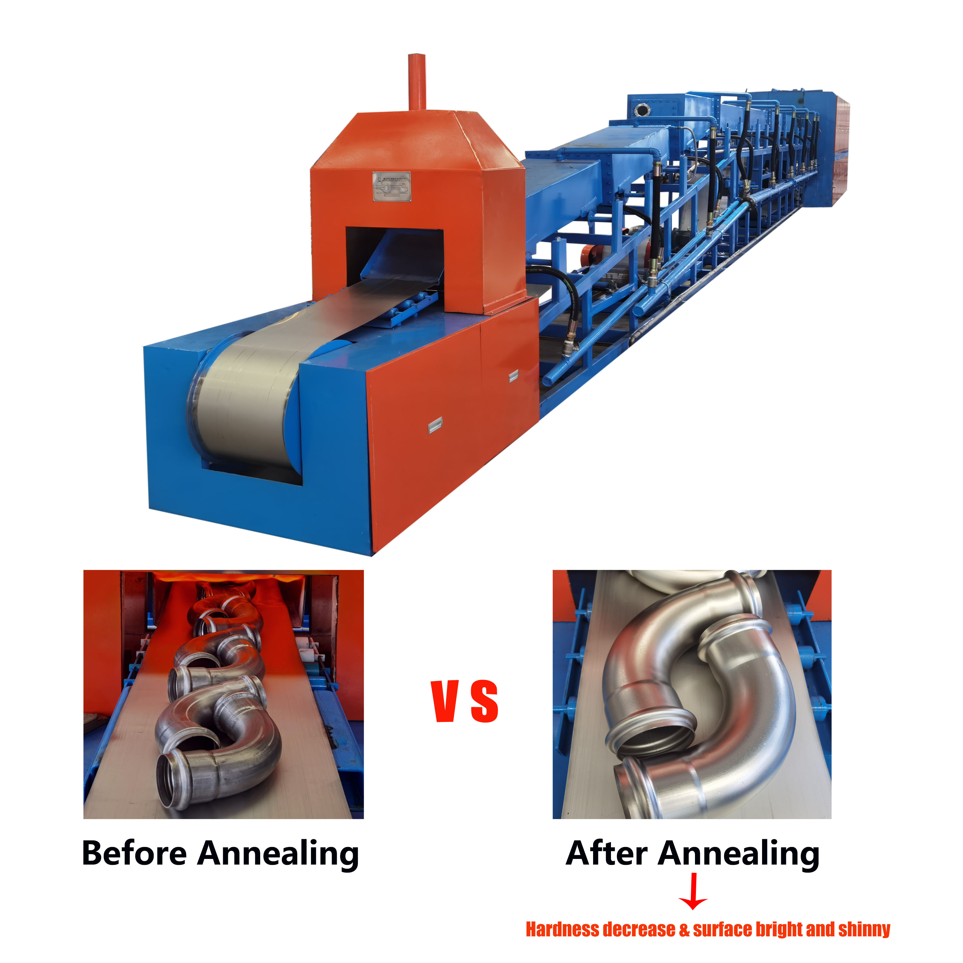 Continuous atmosphere controlled annealing furnace for stainless steel fittings