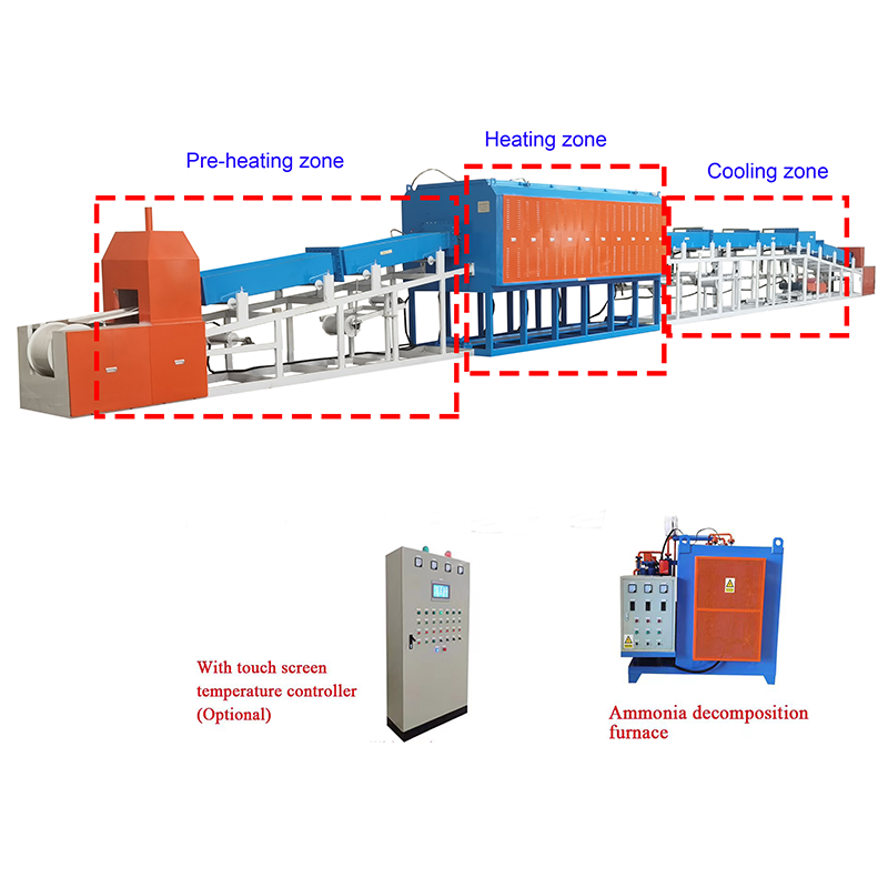 Continuous nickel high-temperature vacuum brazing furnace