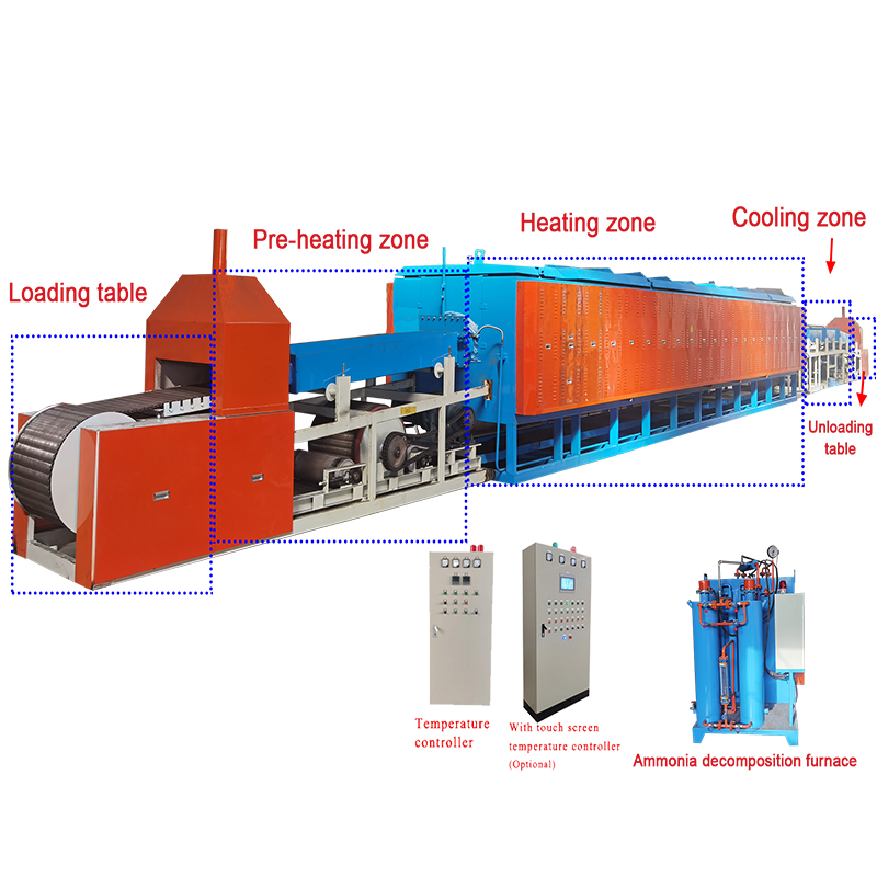High temperature conveyor sintering muffle furnace