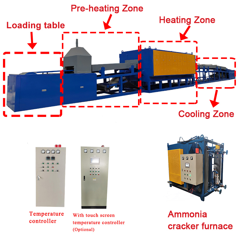 Mesh belt controled atmosphere continuous aluminum brazing furnace