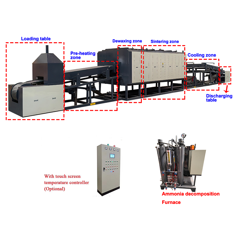 Muffle sintering furnace for metallurgy powders