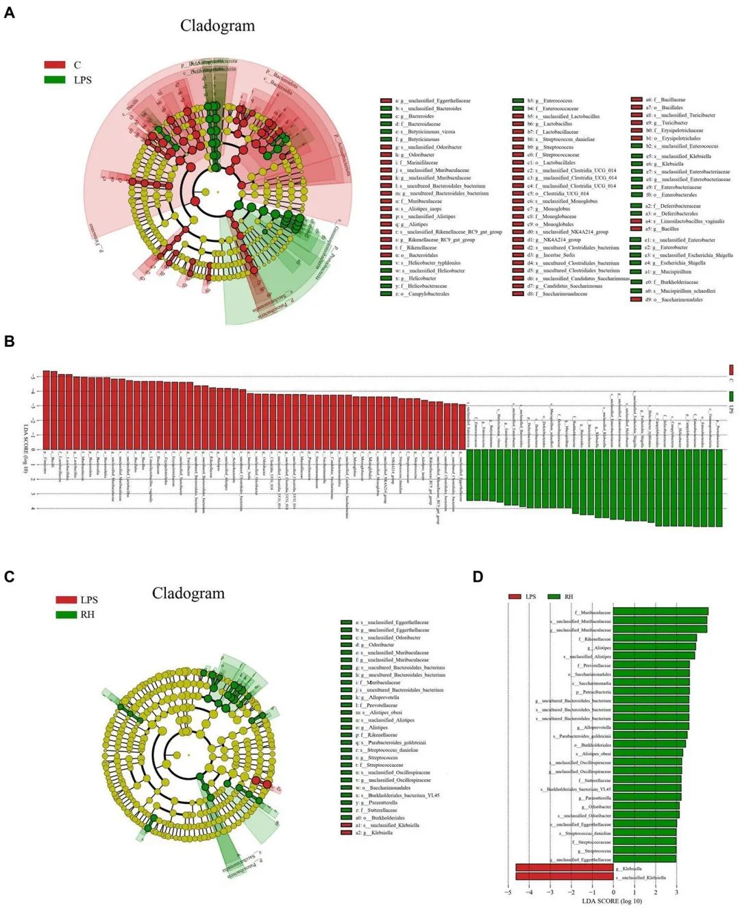 2.jpg తెలుగు in లో