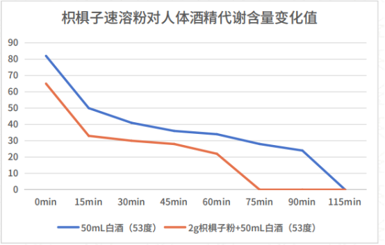 03ab59e0-b9fa-460d-b097-59c5a3f74831.png