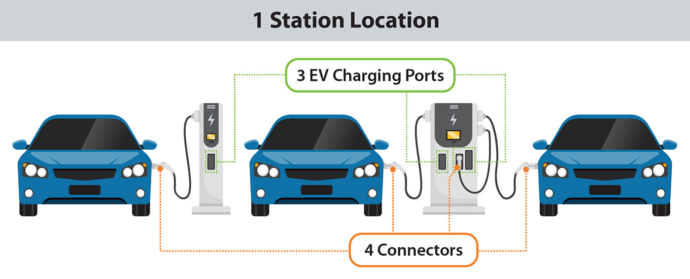 charging-infrastructure-terms-DYjH8SPu.jpg