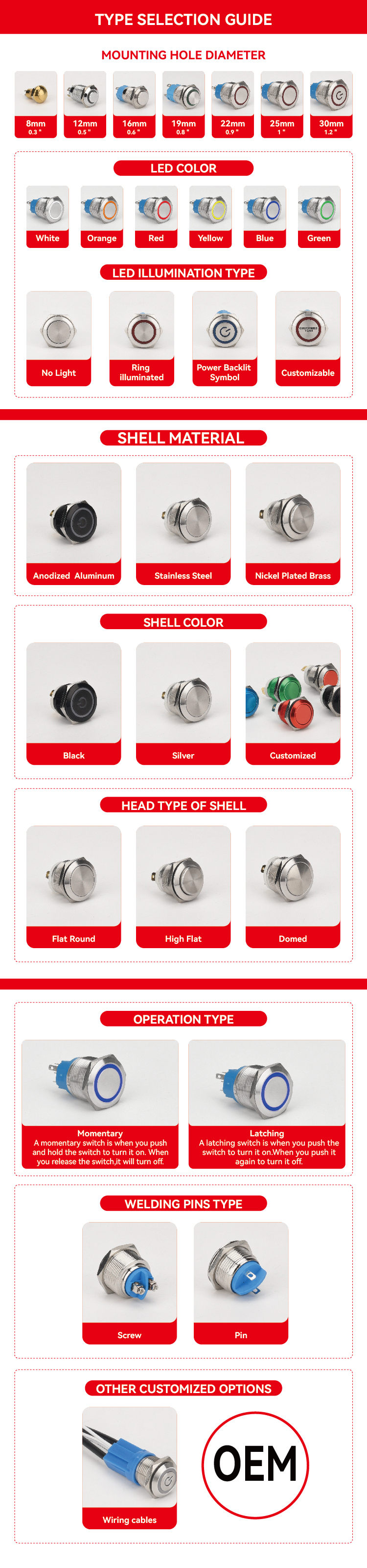 Mini Metal Push Button Switch Selection Guide01
