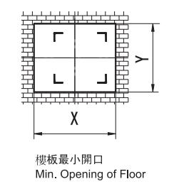 Luffing Tower (3)