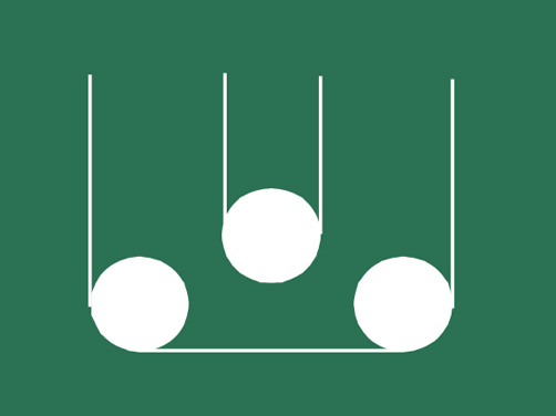 Performance  Parameters (2)