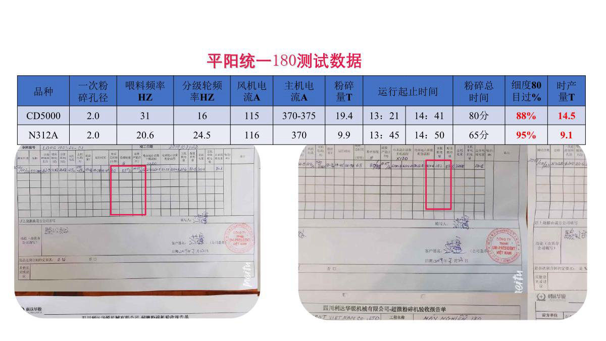 case112