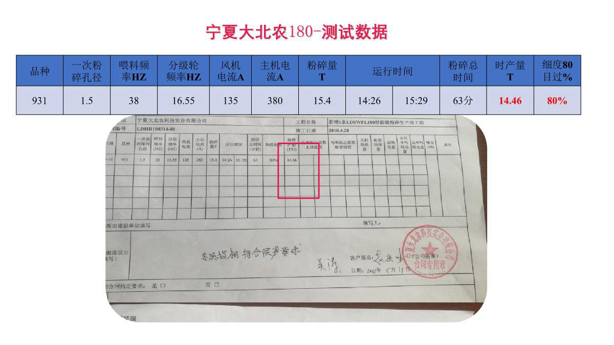 case109