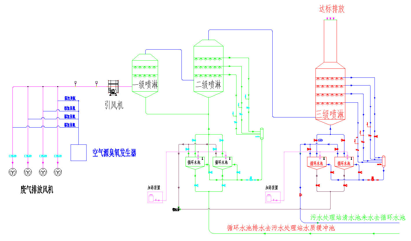 case11
