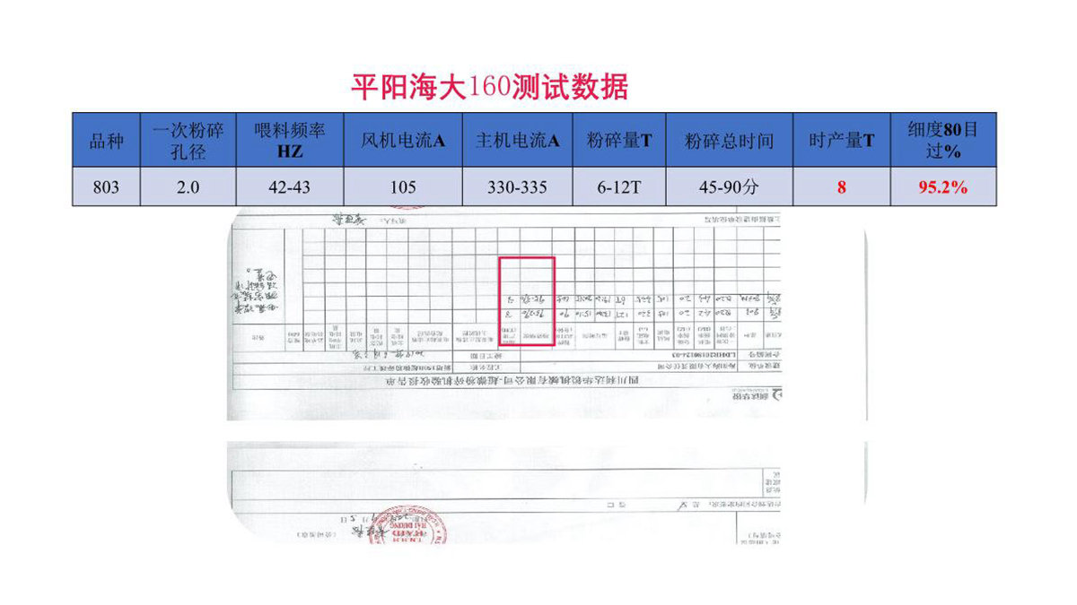 case150 (11)