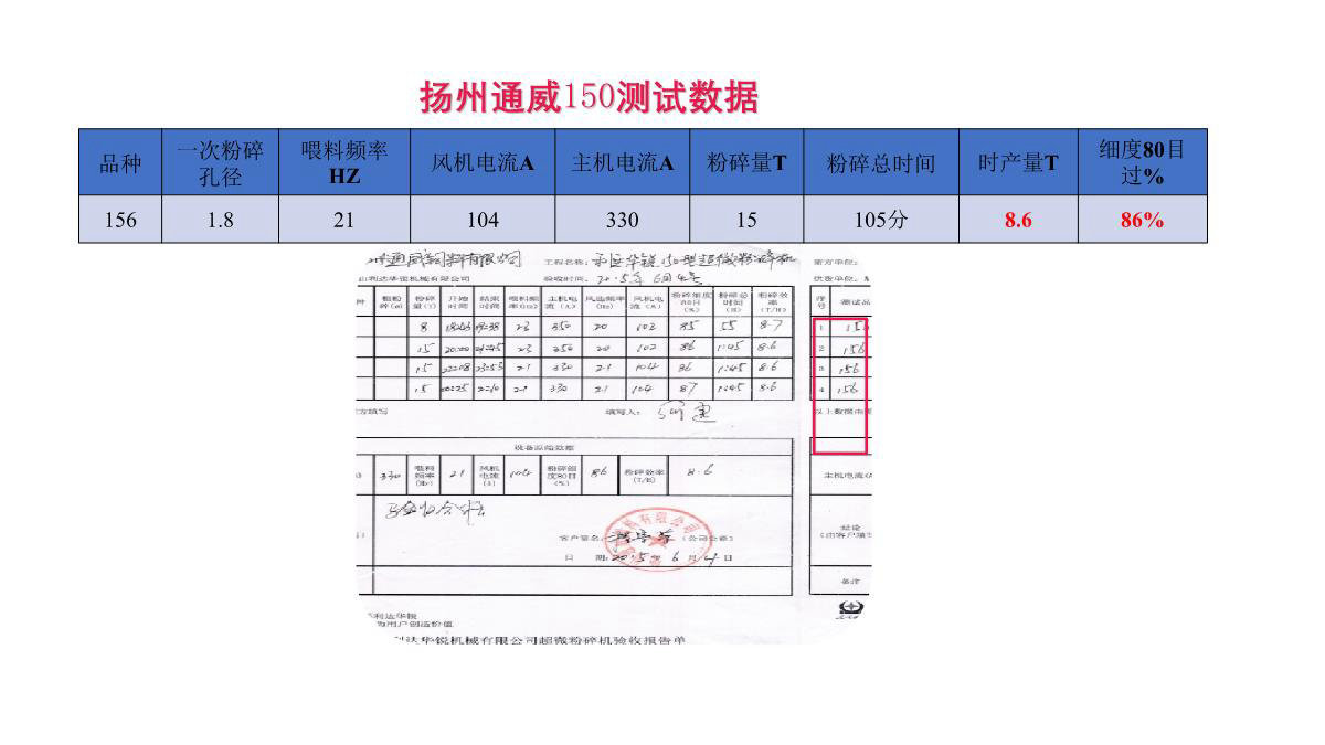 case150 (2)