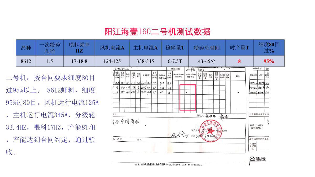 case150 (3)