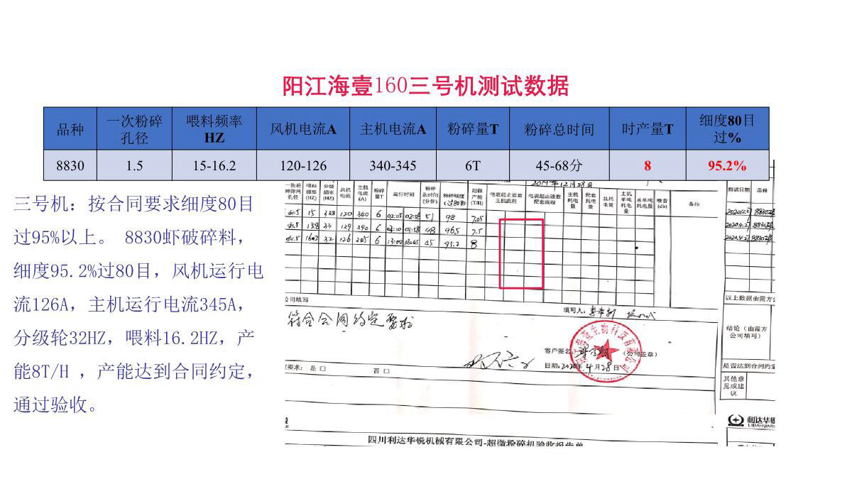case150 (4)