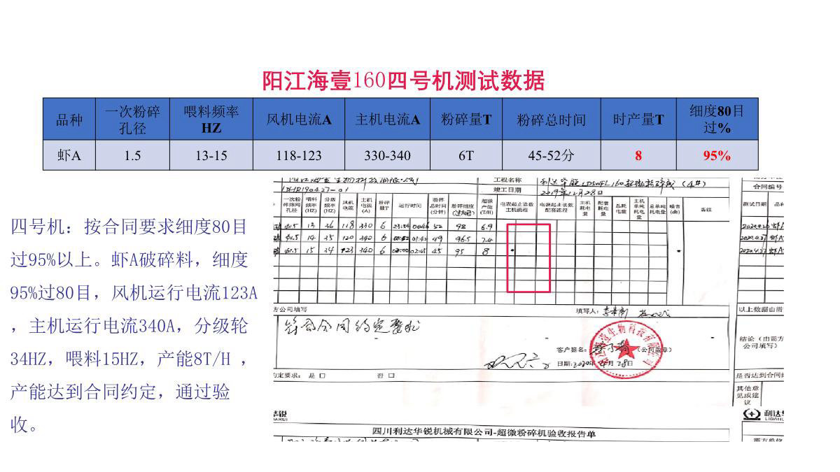 case150 (5)