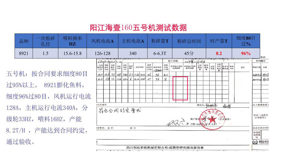 case150 (6)