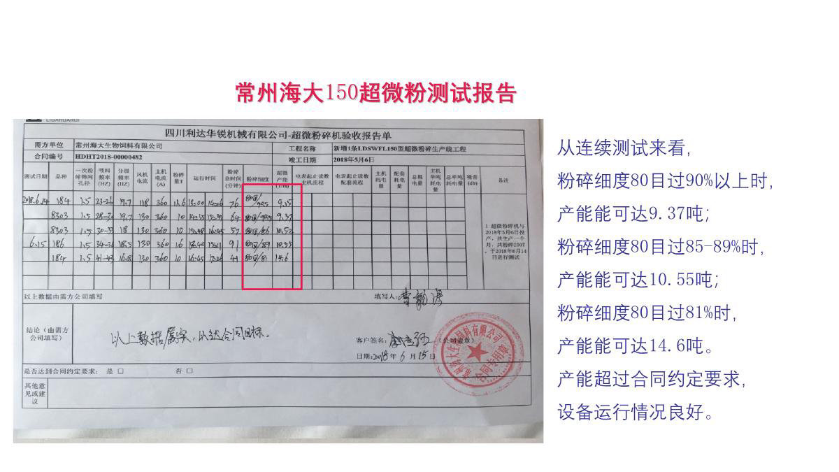 case150 (7)