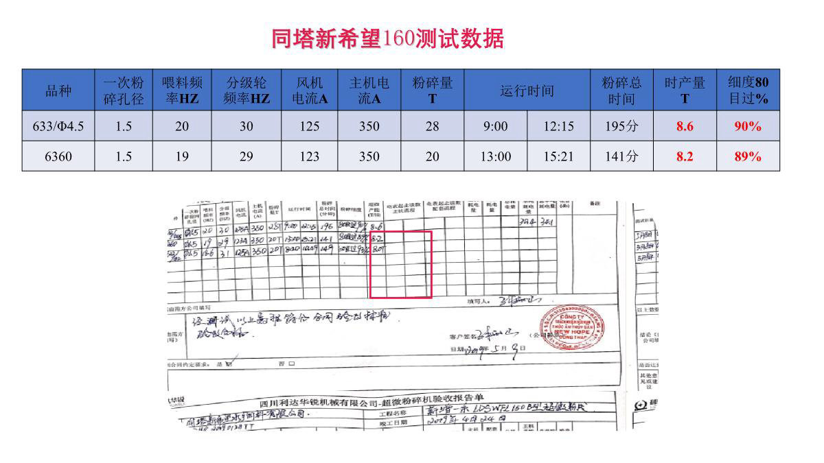 case150 (8)