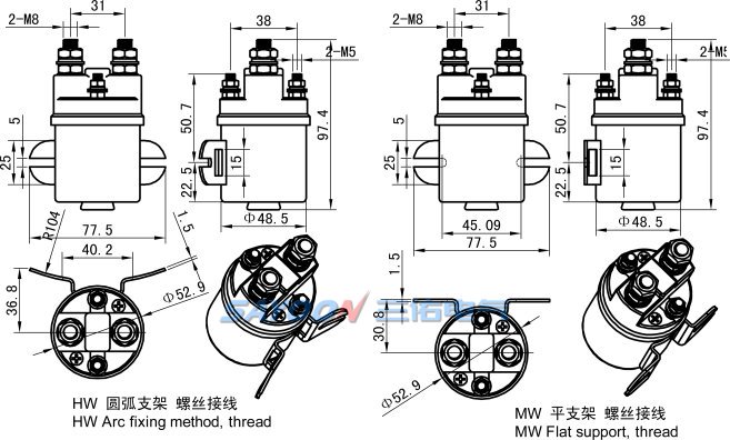 SDC15-300A