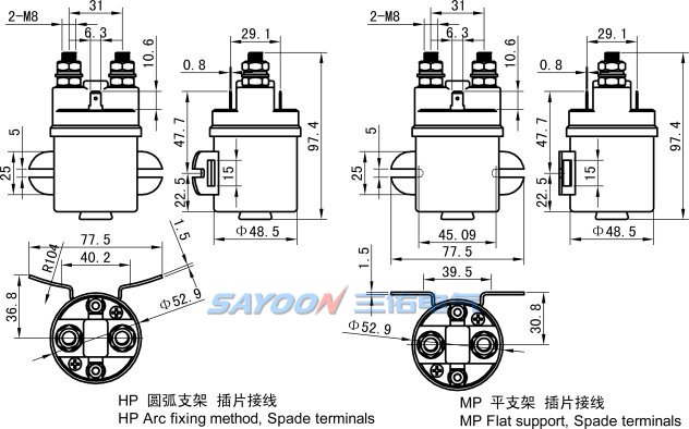 SDC15-300A