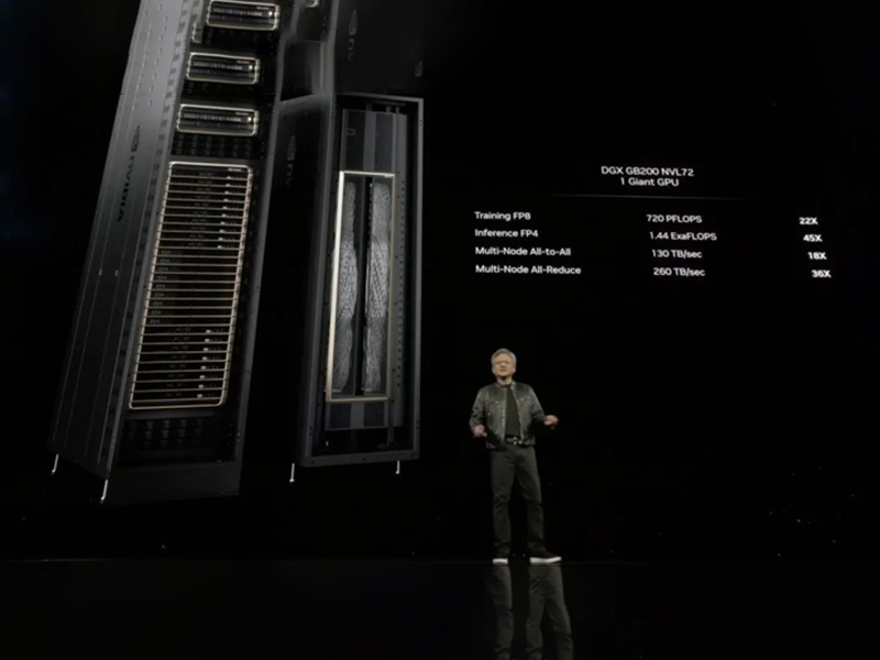 Графический процессор Blackwell B200 для генеративного ИИ - NVIDIA GTC 2024
