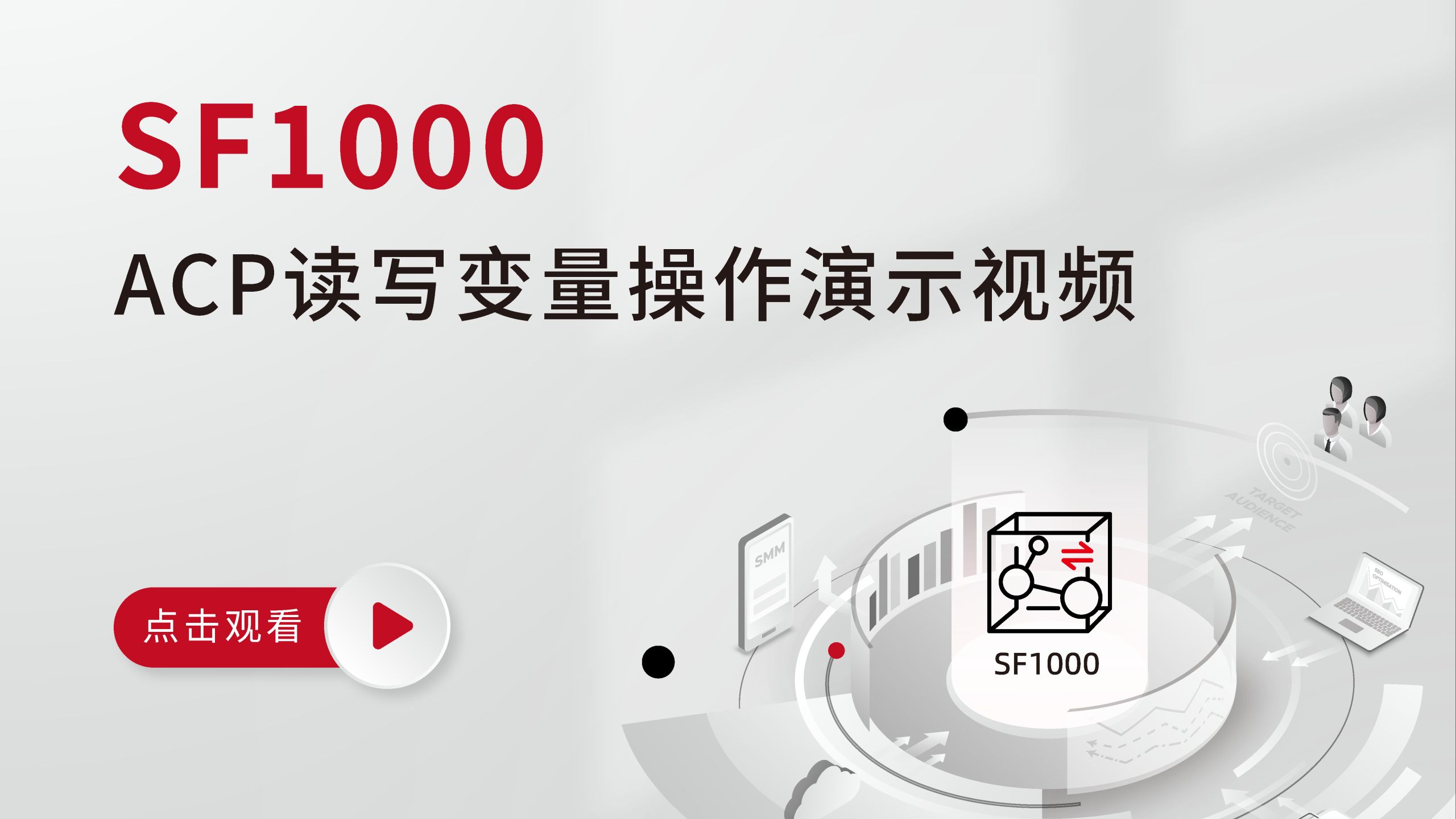 SF1000 ACP读写