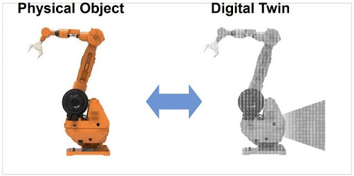 Robotic Arm Coffee Makers5