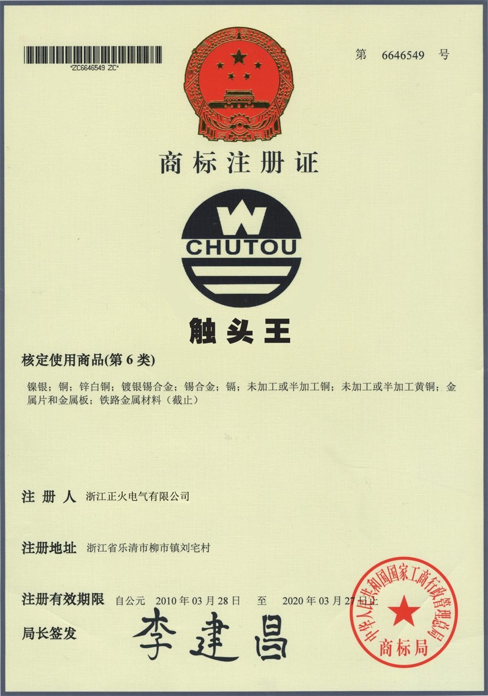 Certificates18