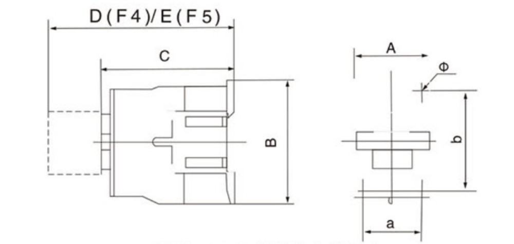 bnsmdt2