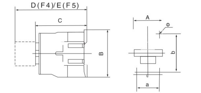 cdgern3