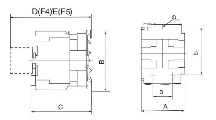 cdgern4