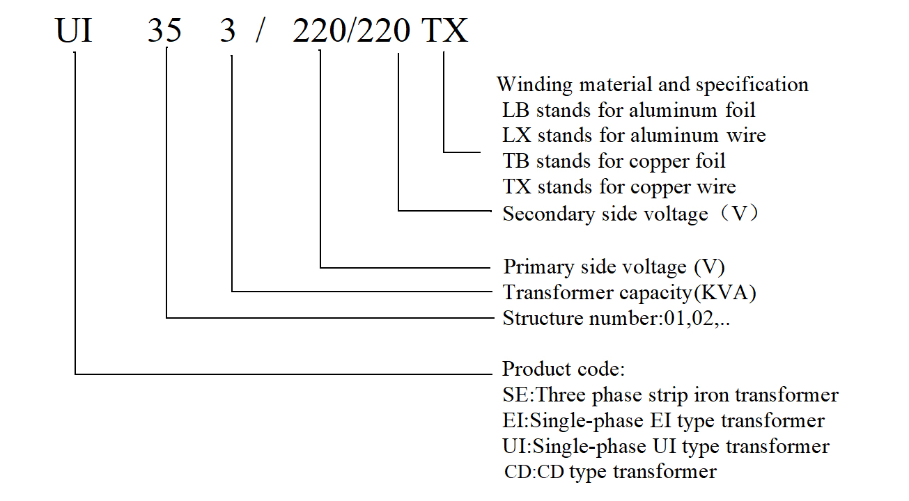 product-description2