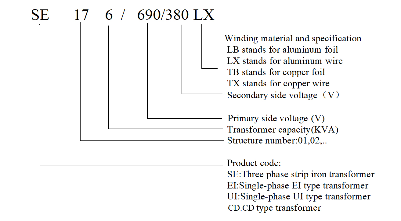 product-description2