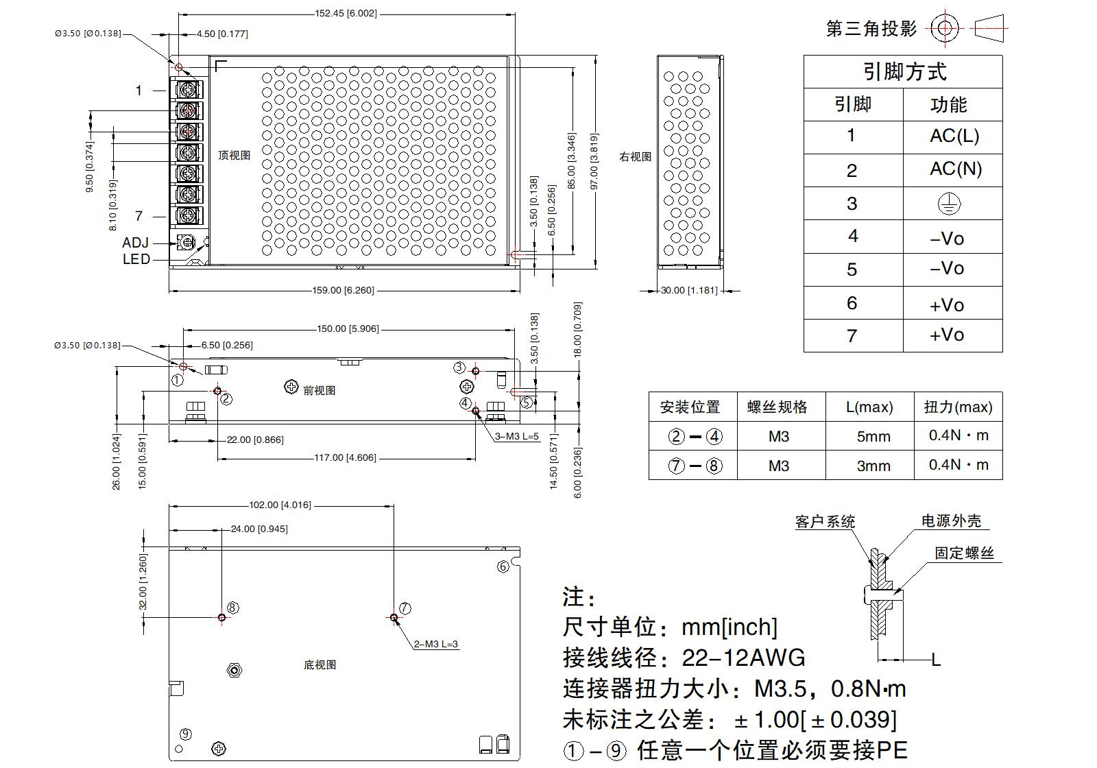 product-description2