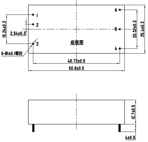 product-description2