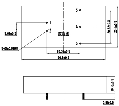 product-description2