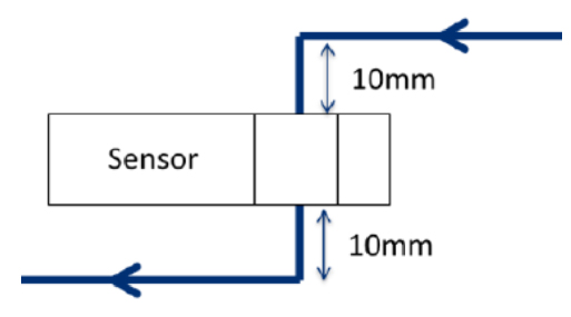 product-description5
