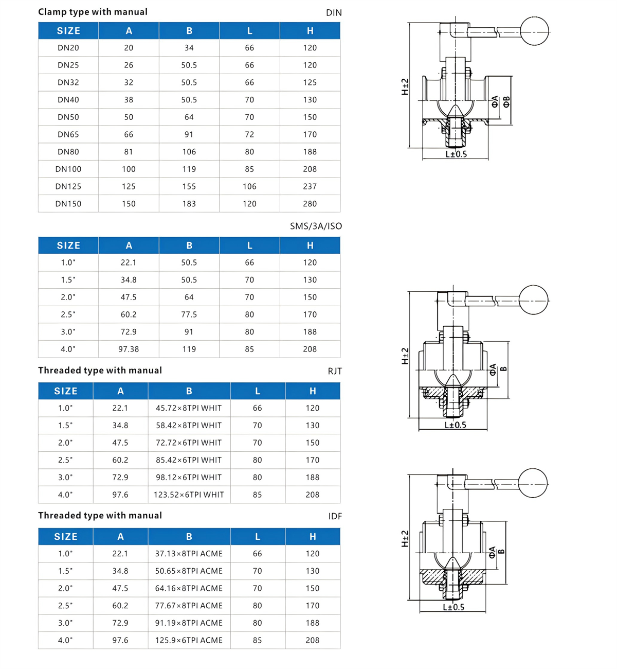 手动蝶阀（塑料2型）