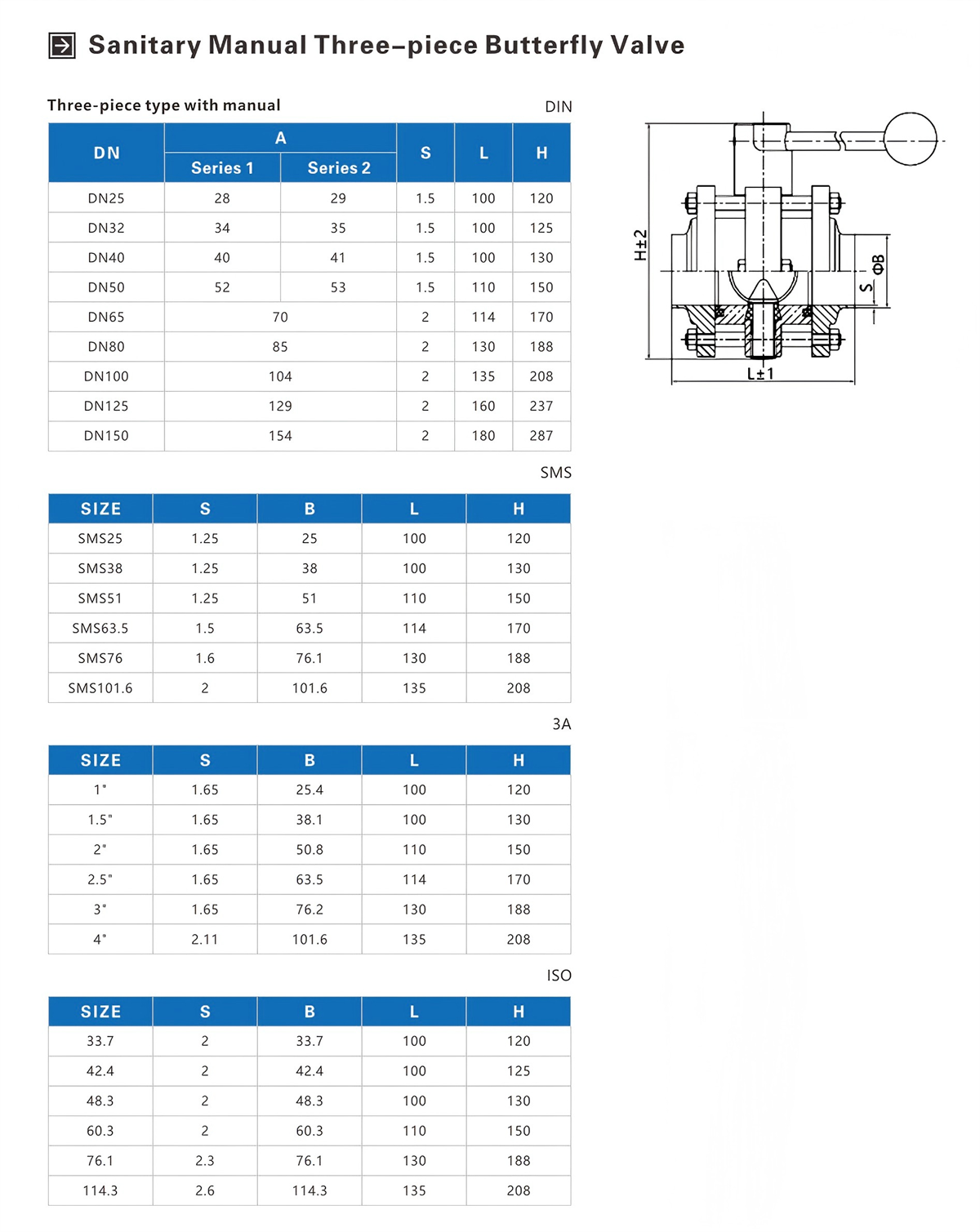 Manual Butterfly Valve3