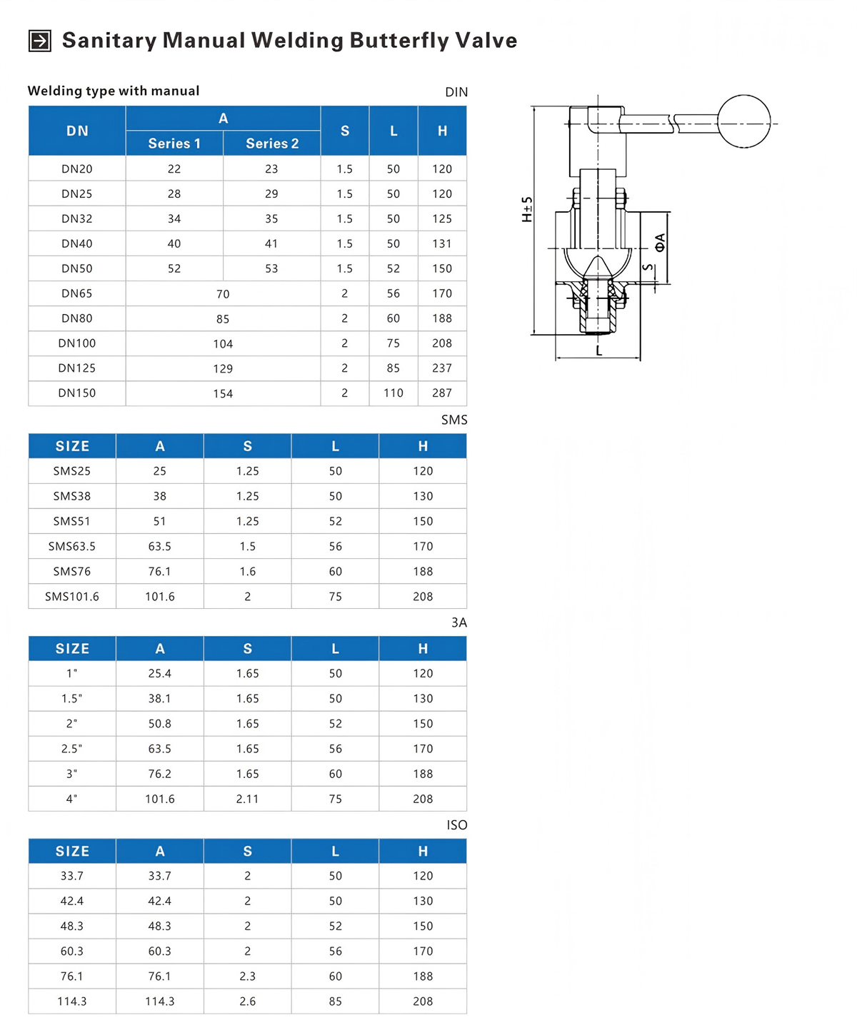 Manual Butterfly Valve4