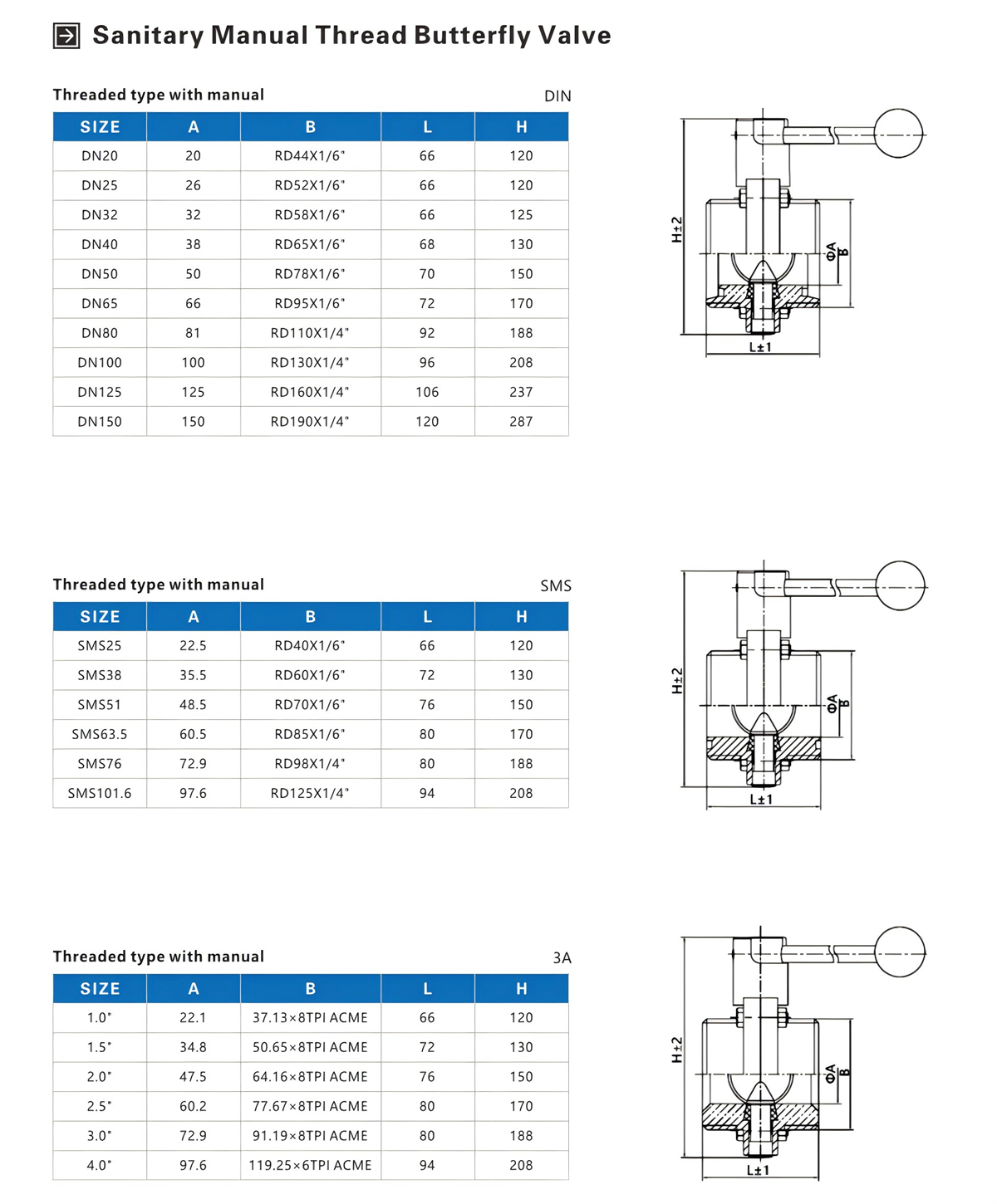 Manual Butterfly Valve6