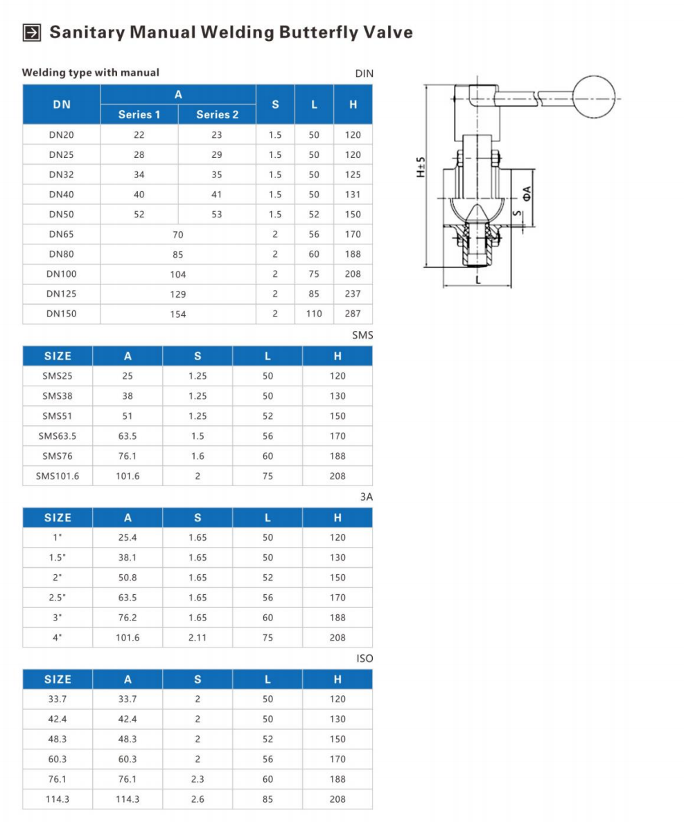 Manual Welded Butterfly Valve