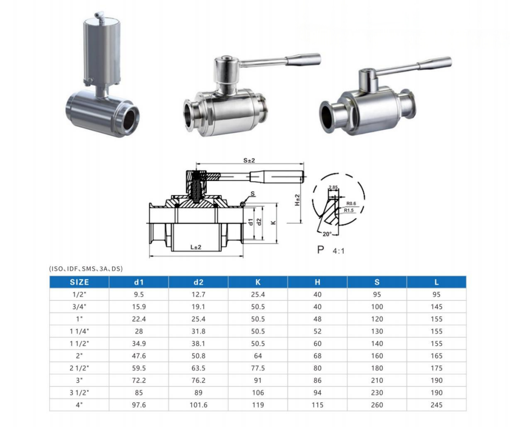 Technical Specification
