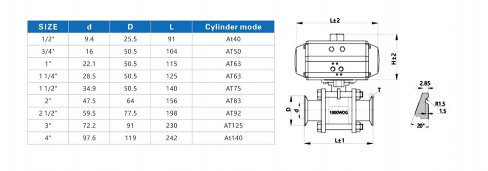 Technical Specification1