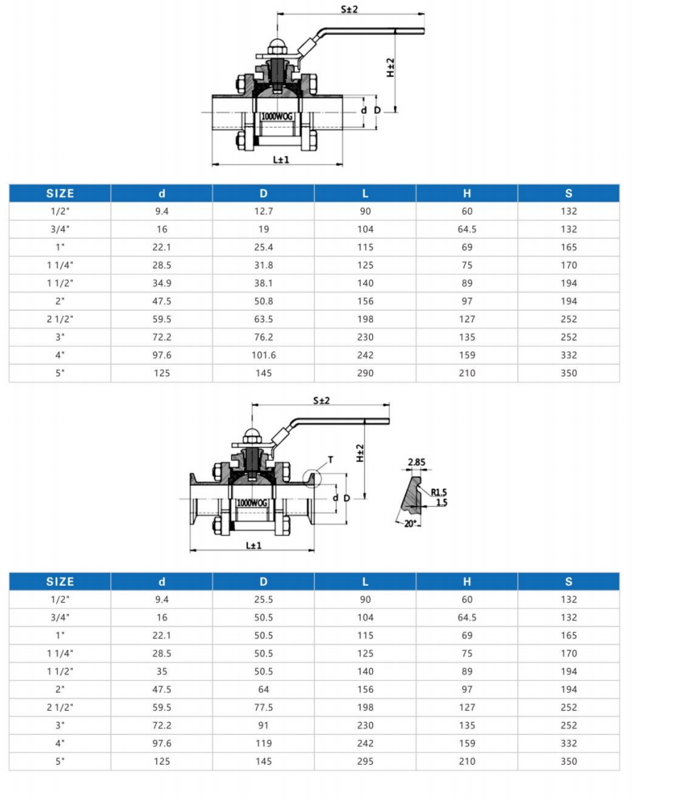 Technical Specification1